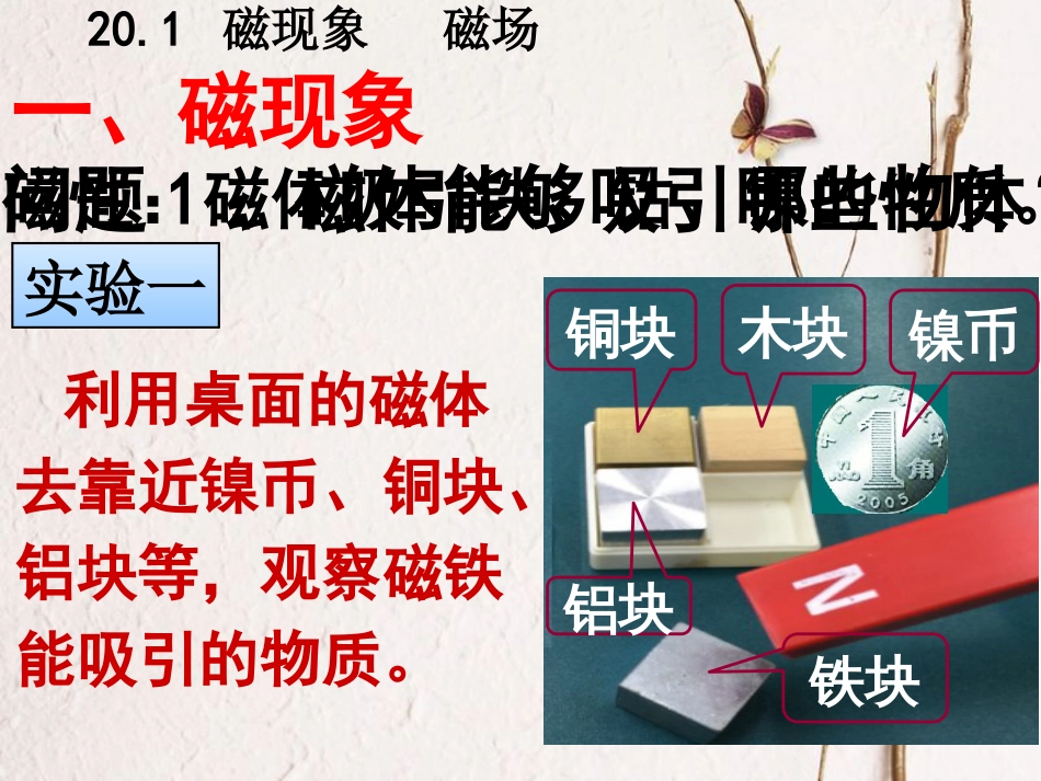 九年级物理全册 第二十章 第一节 磁现象 磁场课件 （新版）新人教版(1)_第2页