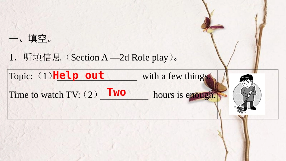 学年八年级英语下册 Unit 3 Could you please clean your room Part 2 Section A（课后）课件 （新版）人教新目标版_第2页