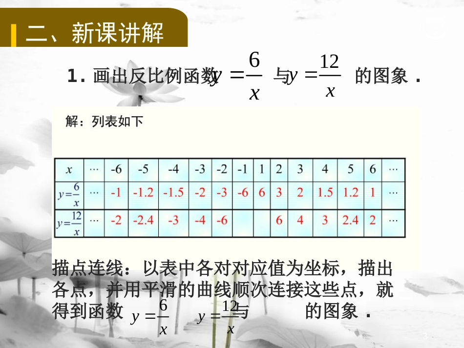 九年级数学下册 第二十六章 反比例函数 26.1 反比例函数 26.1.2 反比例函数的图象和性质（1）教学课件 （新版）新人教版(1)_第3页