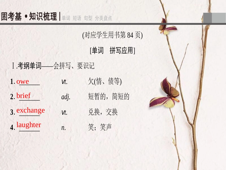 2019版高三英语一轮复习 第1部分 基础知识解读 Unit 12 Culture Shock课件 北师大版必修4_第3页