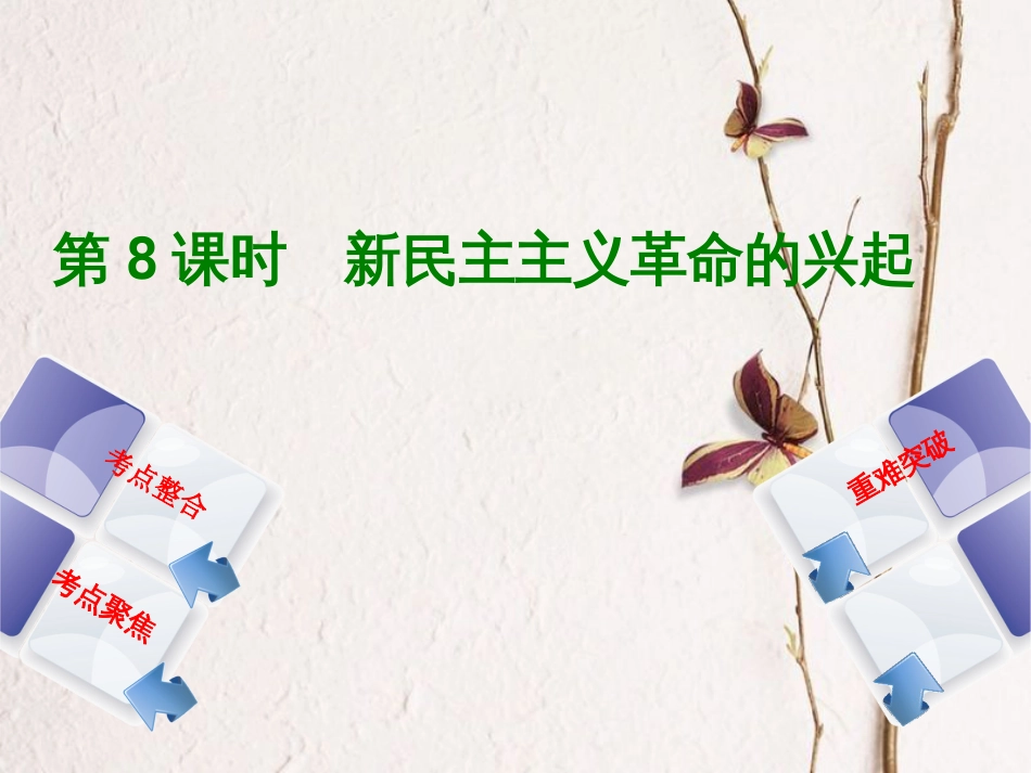 全国中考历史复习 第一部分 教材梳理篇 第二单元 中国近代史 第8课时 新民主主义革命的兴起课件 北师大版(1)_第1页