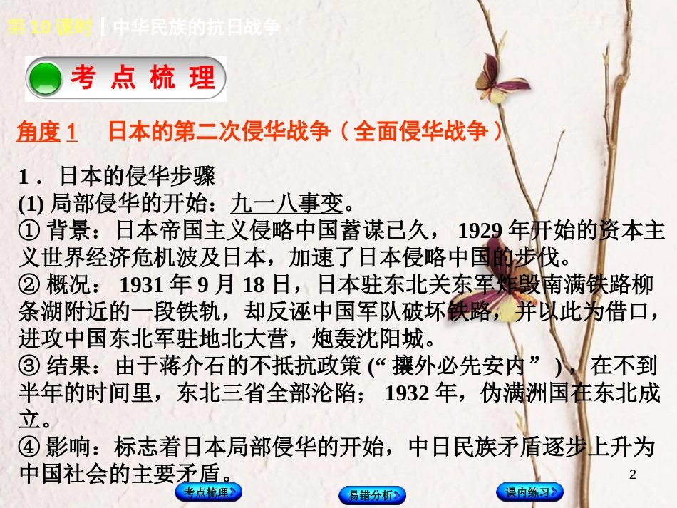 （江西专版）中考历史复习 第1部分 教材梳理篇 第二单元 中国近代史 第10课时 中华民族的抗日战争课件(1)_第2页