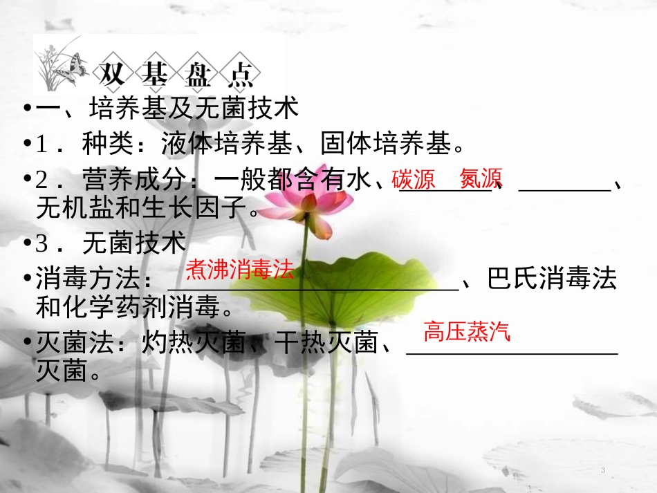 届高考生物二轮复习 专题2 微生物的培养与应用课件 选修1(1)_第3页