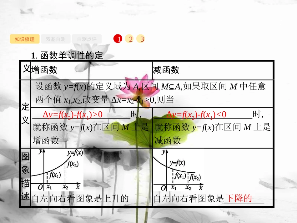 2019届高考数学一轮复习 第二章 函数 2.2 函数的单调性与最值课件 文 新人教B版_第2页