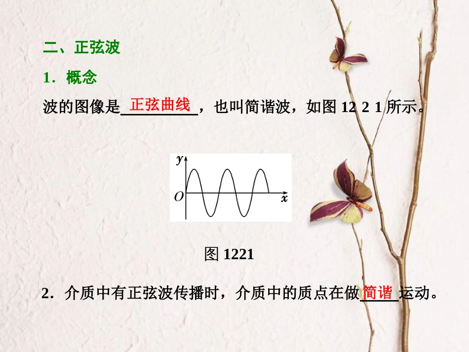 高中物理 第十二章 机械波 第2节 波的图像课件 新人教版选修3-4_第3页