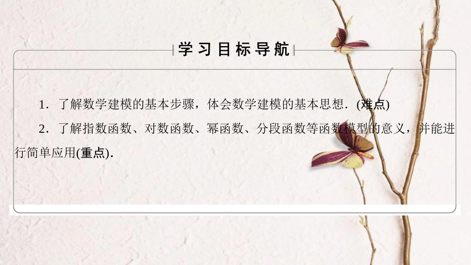 高中数学 第三章 指数函数、对数函数和幂函数 3.4.2 函数模型及其应用课件 苏教版必修1_第2页