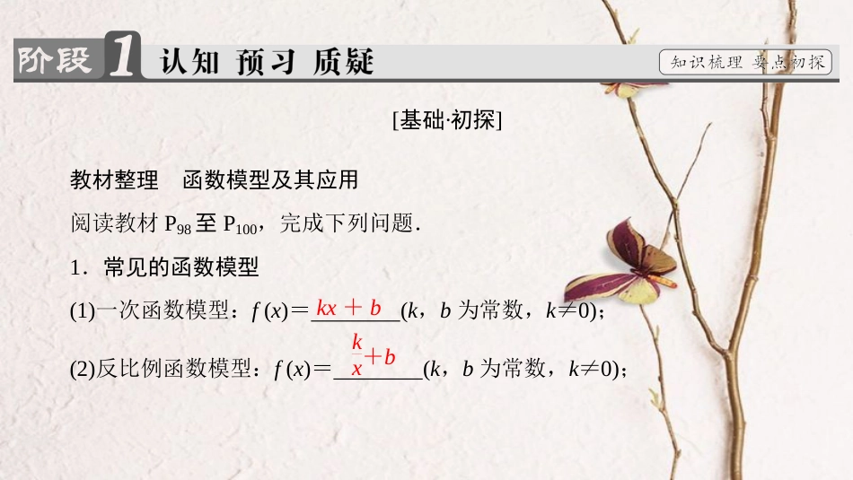 高中数学 第三章 指数函数、对数函数和幂函数 3.4.2 函数模型及其应用课件 苏教版必修1_第3页