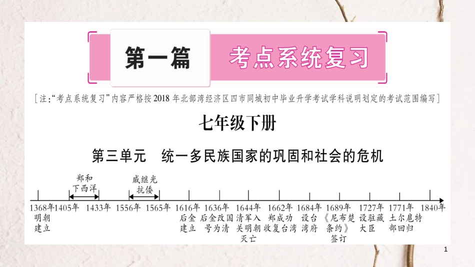 （广西北部湾专版）中考历史总复习 第一篇 考点系统复习 七下 第3单元课件 新人教版_第1页