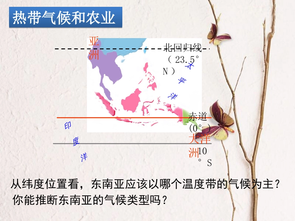 七年级地理下册 7.1 东南亚课件 （新版）商务星球版(1)_第2页