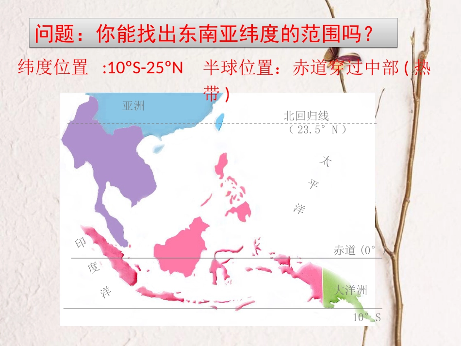 七年级地理下册 7.1 东南亚课件 （新版）商务星球版(1)_第3页