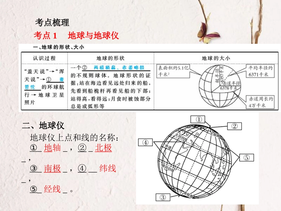 （菏泽专版）中考地理 教材基础突破 七上 第2章 地球的面貌课件(1)_第3页