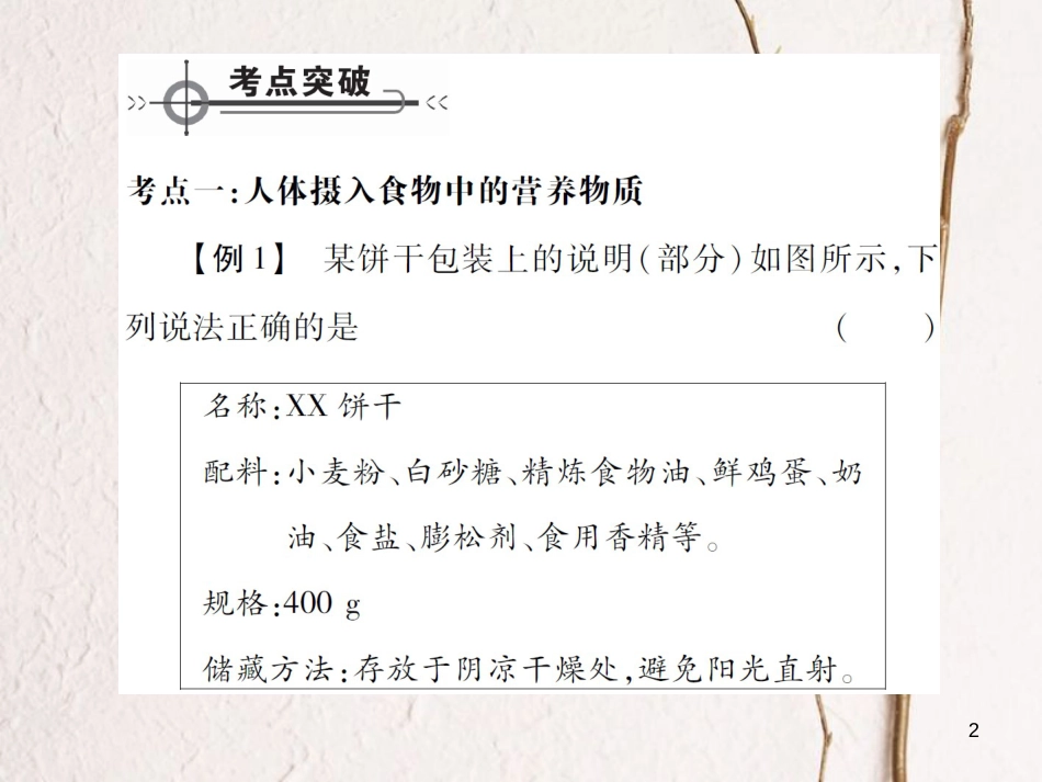 九年级化学下册 第十单元 化学与健康单元小结习题课件 （新版）鲁教版(1)_第2页