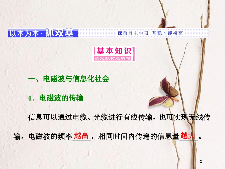 高中物理 第十四章 电磁波 第4、5节 电磁波与信息化社会 电磁波谱课件 新人教版选修3-4_第2页
