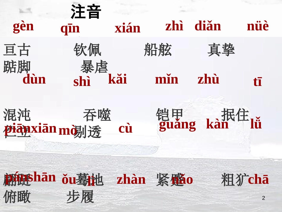 江苏省仪征市七年级语文上册 23 三个太阳课件 苏教版_第2页