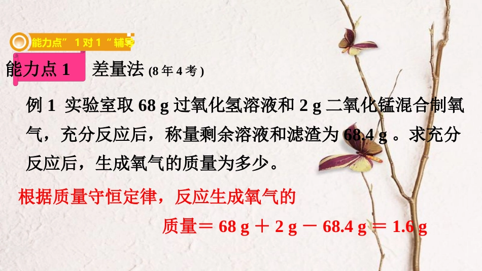 湖南省长沙市中考化学复习 第二部分 重点专题突破 专题六 化学计算课件(1)_第3页