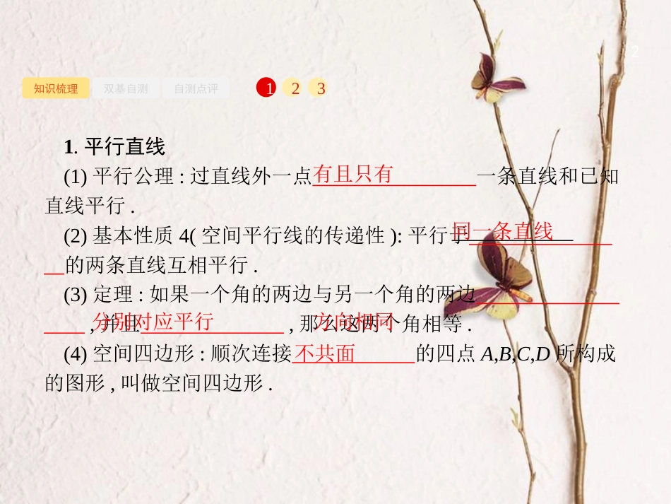 2019届高考数学一轮复习 第八章 立体几何 8.4 直线、平面平行的判定与性质课件 文 新人教B版_第2页