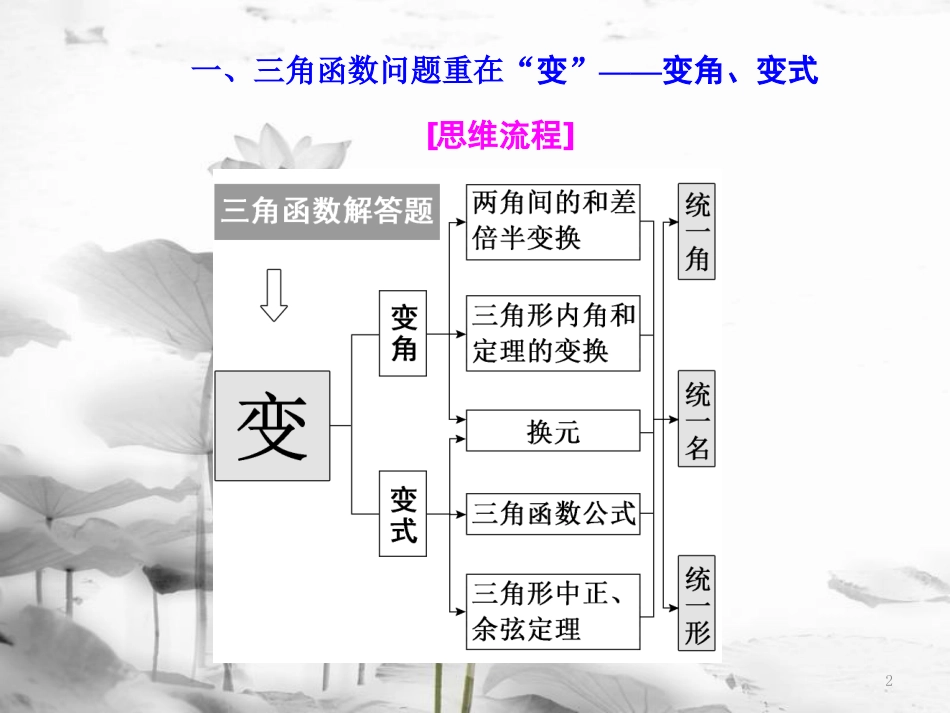 （通用版）高考数学二轮复习 练酷专题 板块提能（二）高考17～19题快速入题的破解策略课件 理_第2页