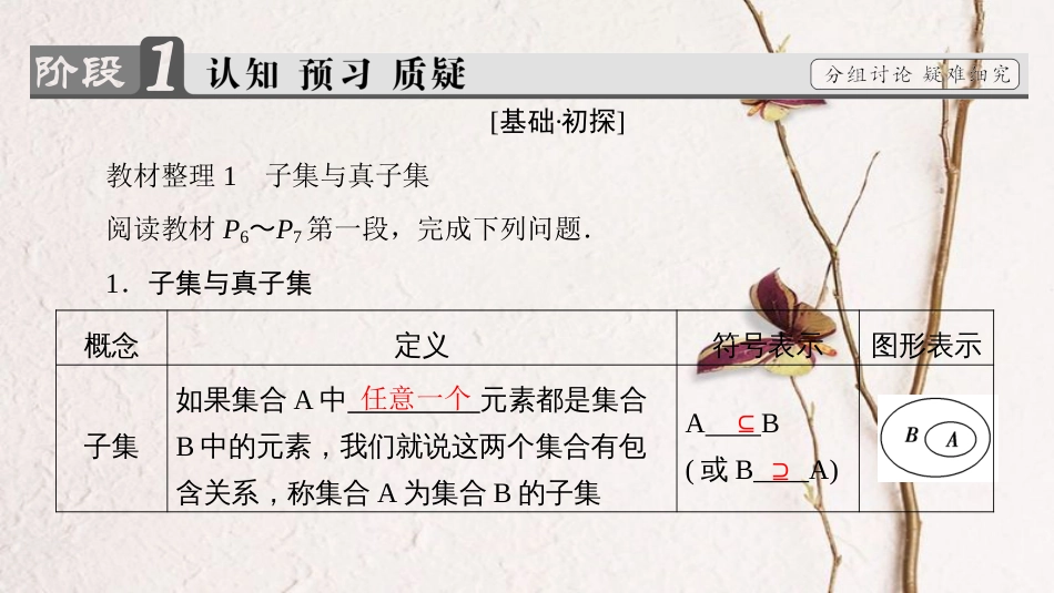 高中数学 第一章 集合与函数概念 1.1.2 集合间的基本关系课件 新人教A版必修1_第3页