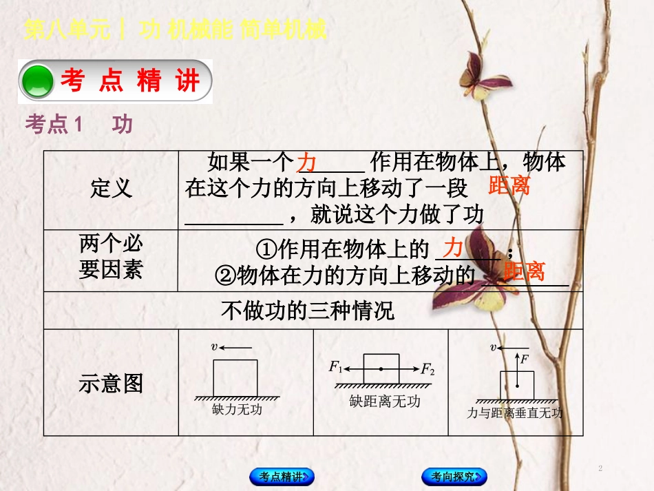 中考物理复习 第八单元 功和机械能 简单机械 第14课时 功 功率课件_第2页
