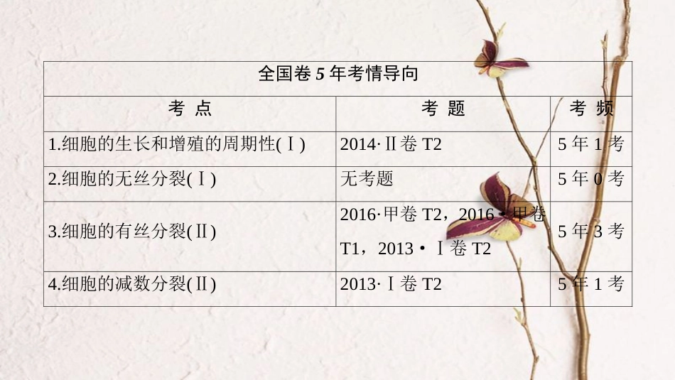 高三生物一轮复习 第4单元 细胞的增殖课件 新人教版必修1(1)_第2页