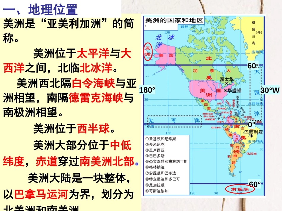 七年级地理下册 第六章 第三节美洲课件 （新版）湘教版(1)_第3页