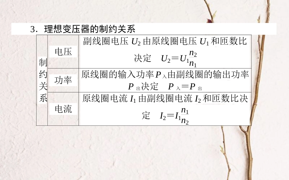 2019届高考物理一轮复习 第十一章 交变电流 传感器 11.2 变压器 远距离输电课件_第3页