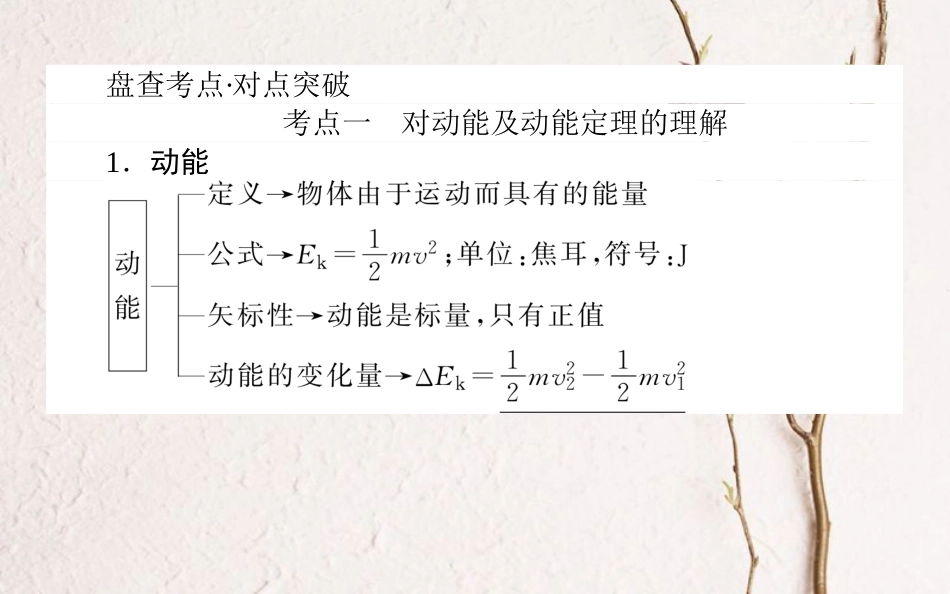 2019届高考物理一轮复习 第五章 机械能 5.2 动能定律及其应用课件_第2页