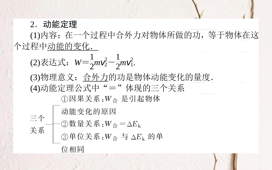 2019届高考物理一轮复习 第五章 机械能 5.2 动能定律及其应用课件_第3页