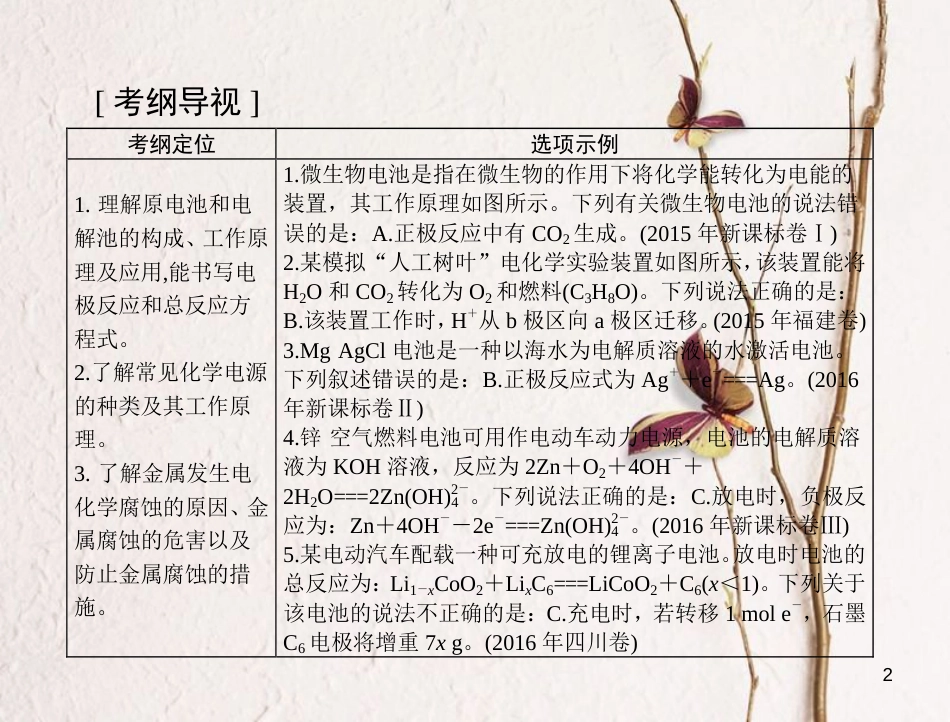 高考化学大一轮专题复习 第三单元 化学基本理论 第21讲 电化学基础课件_第2页