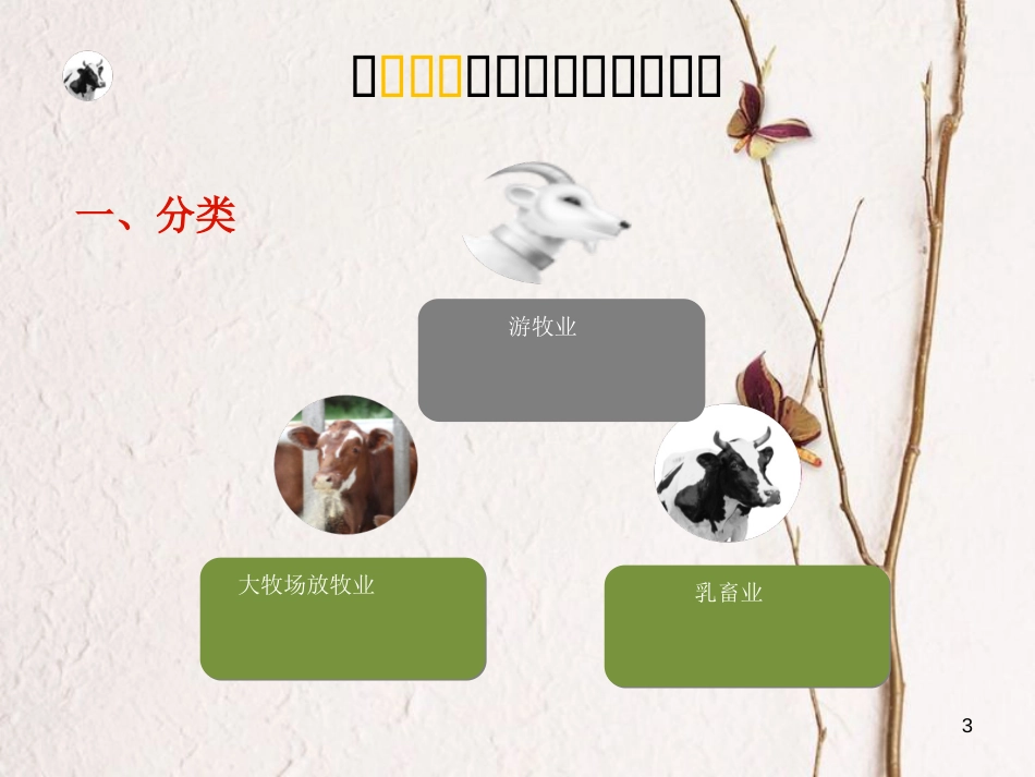 高中地理 3.3 以畜牧业为主的农业地域类型课件 新人教版必修2[共55页](1)_第3页