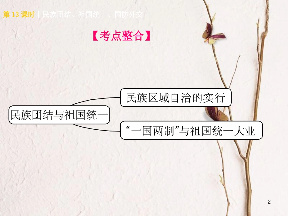 （北京专版）中考历史 第一篇 教材梳理复习 第三单元 中国现代史 第13课时 民族团结、祖国统一、国防外交课件_第2页