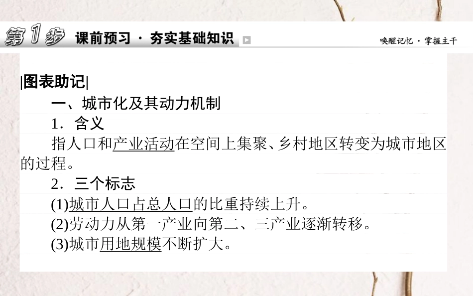 2019年高考地理一轮复习 第七章 城市与环境 22 城市化及其影响课件 湘教版_第2页