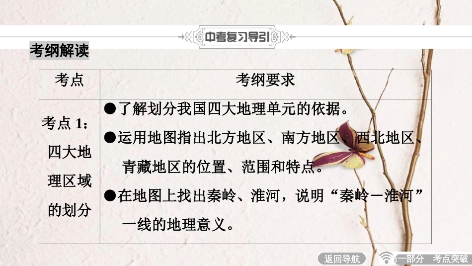 中考地理总复习 第1部分 考点突破 第14章 中国的地理差异课件 新人教版(1)_第2页