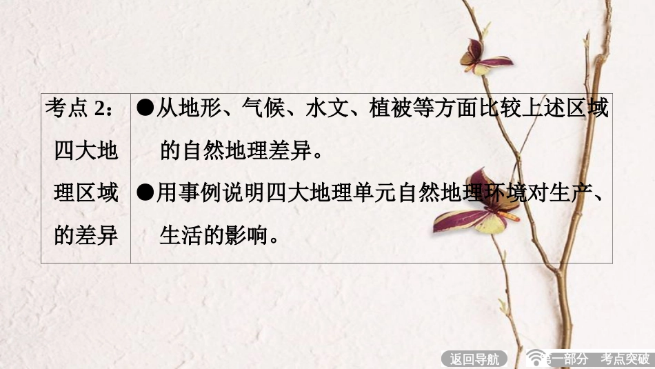 中考地理总复习 第1部分 考点突破 第14章 中国的地理差异课件 新人教版(1)_第3页
