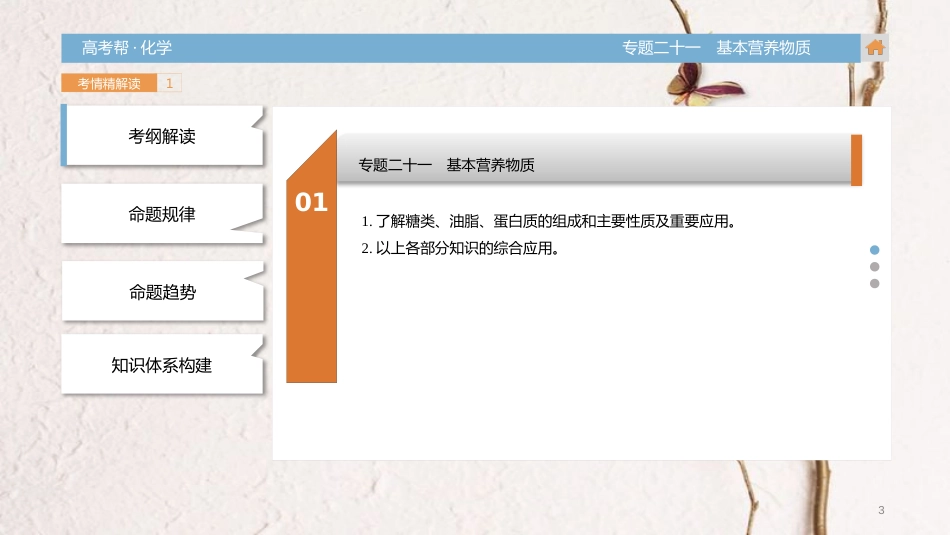 高考化学一轮总复习 专题21 基本营养物质课件(1)_第3页