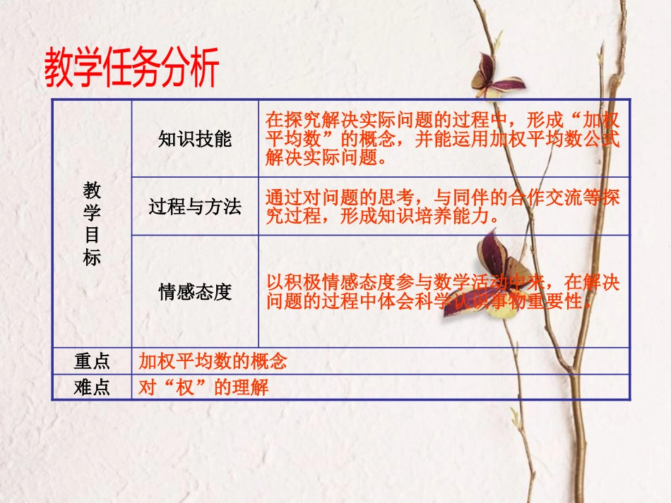 八年级数学下册 20.1 数据的集中趋势 20.1.1 平均数（第1课时）课件 （新版）新人教版_第2页