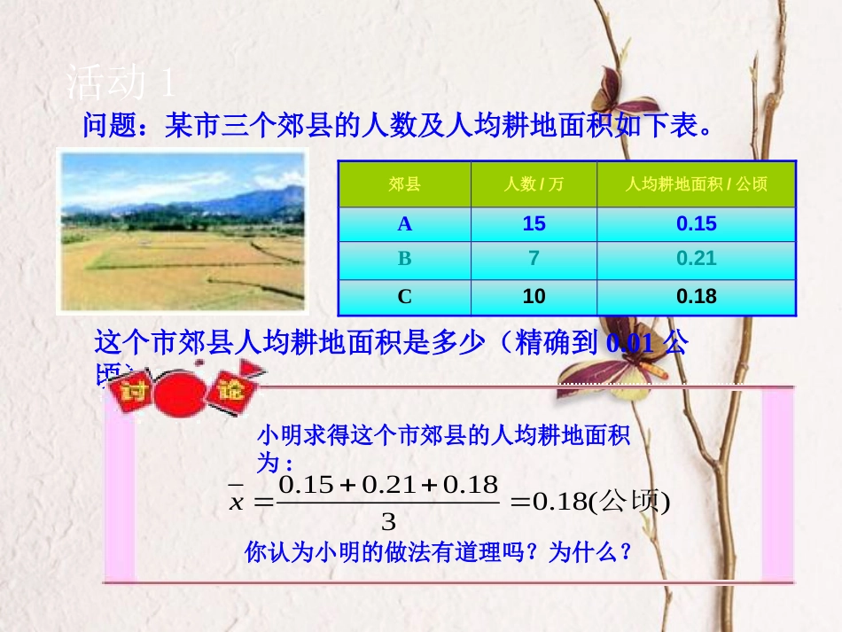 八年级数学下册 20.1 数据的集中趋势 20.1.1 平均数（第1课时）课件 （新版）新人教版_第3页