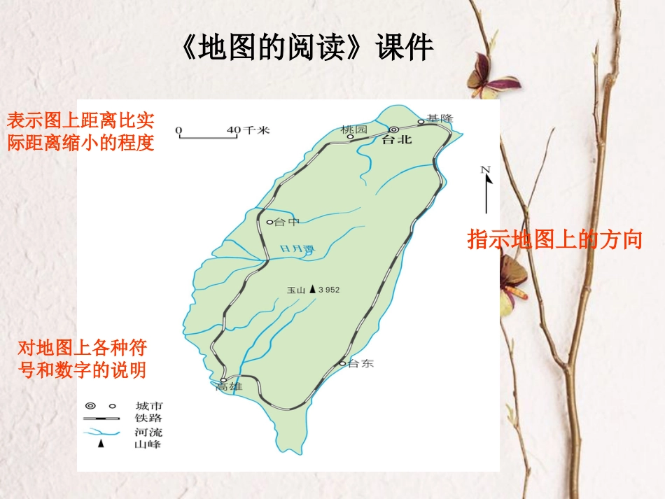 七年级地理上册 1.3 地图的阅读课件5 （新版）新人教版(1)_第1页