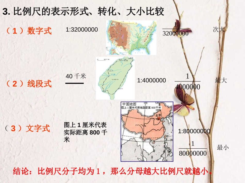 七年级地理上册 1.3 地图的阅读课件5 （新版）新人教版(1)_第3页