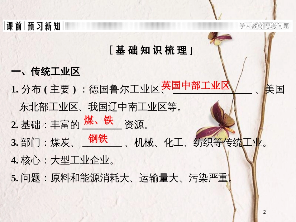 高中地理 第四章 工业地域的形成与发展 第三节 传统工业区与新工业区课件 新人教版必修2_第2页