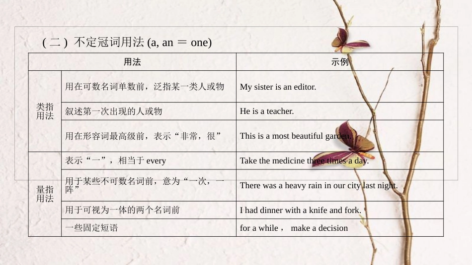 中考英语总复习 第3篇 语法知识专题 第2节 冠词课件 人教新目标版(1)_第3页