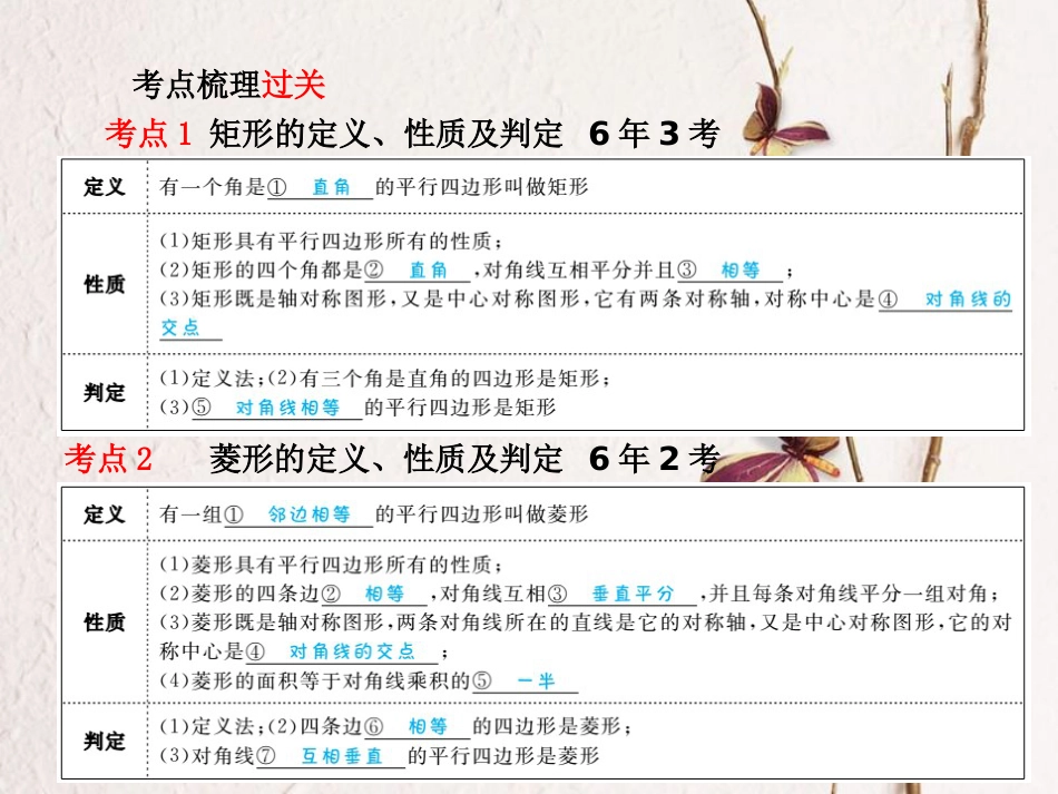 辽宁省凌海市石山镇中考数学复习 第一部分 系统复习 成绩基石 第5章 第21讲 特殊的平行四边形课件(1)_第3页