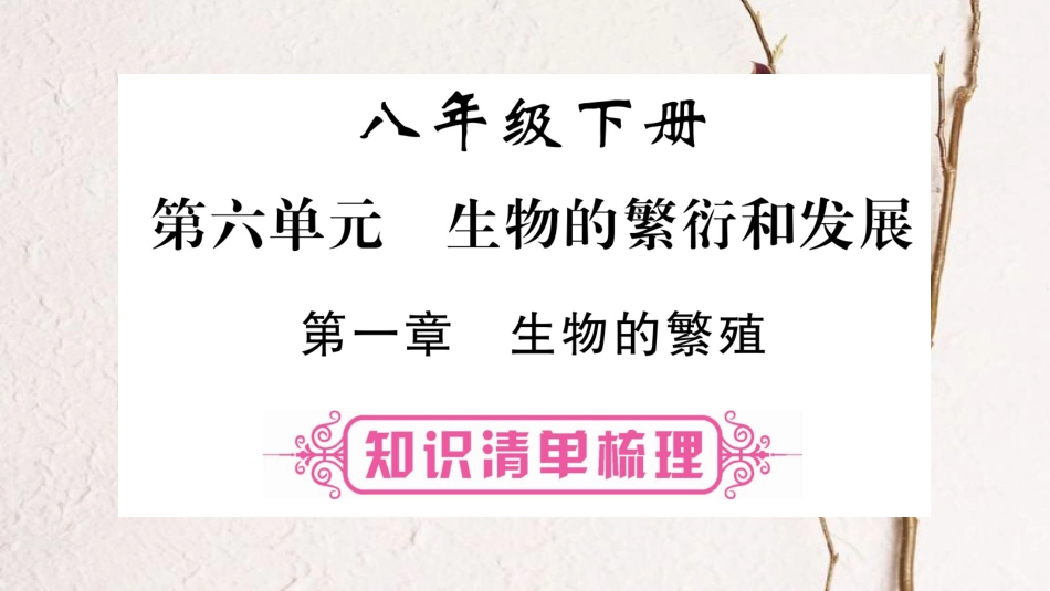 中考生物总复习 八下 第6单元 第1章 生物的繁殖教材考点梳理课件 冀教版_第1页