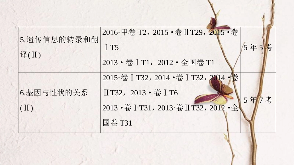 高三生物一轮复习 第6单元 第1讲 DNA是主要的遗传物质课件 新人教版必修2_第3页