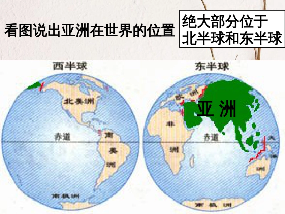 七年级地理下册 第六章 第一节 位置和范围课件 （新版）新人教版[共24页](1)_第2页