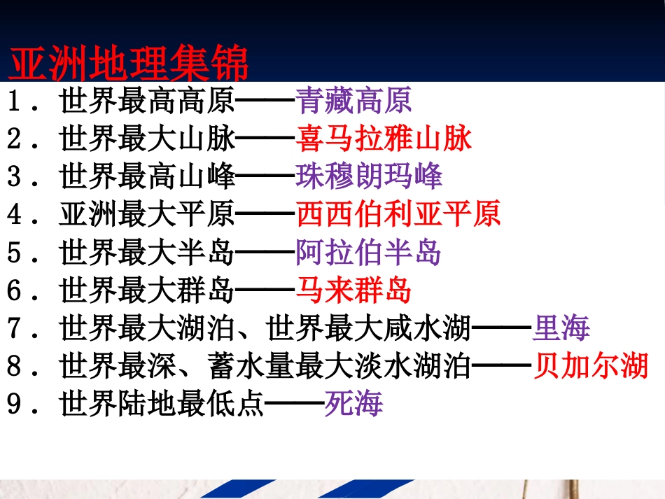 七年级地理下册 第六章 第二节 复杂多样的自然环境第一课时课件 （新版）商务星球版_第2页