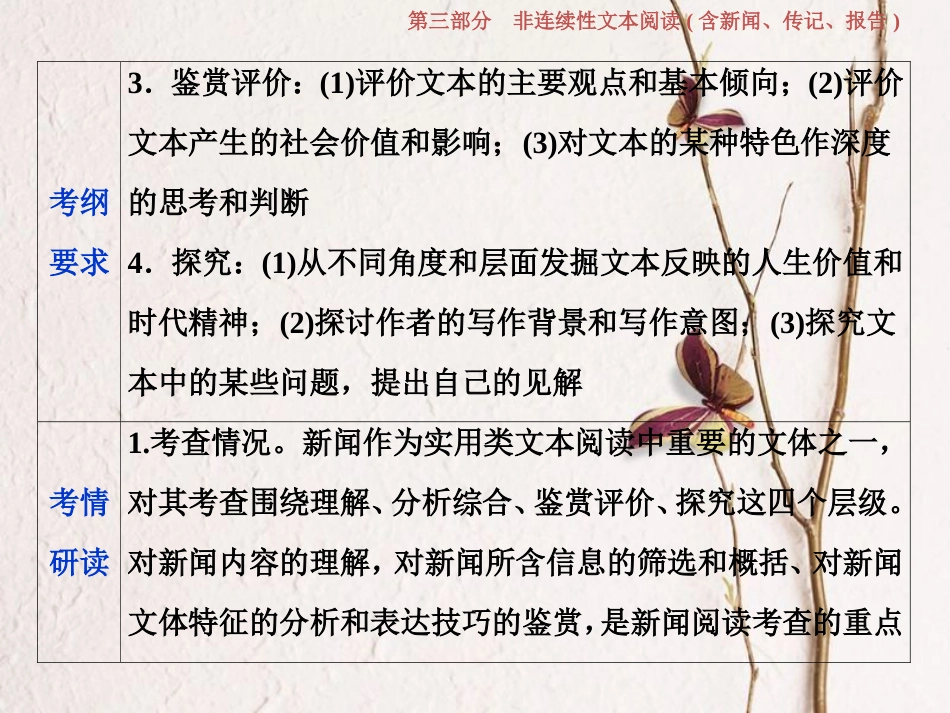 2019高考语文一轮总复习 第三部分 非连续性文本阅读（含新闻、传记、报告）课件_第3页