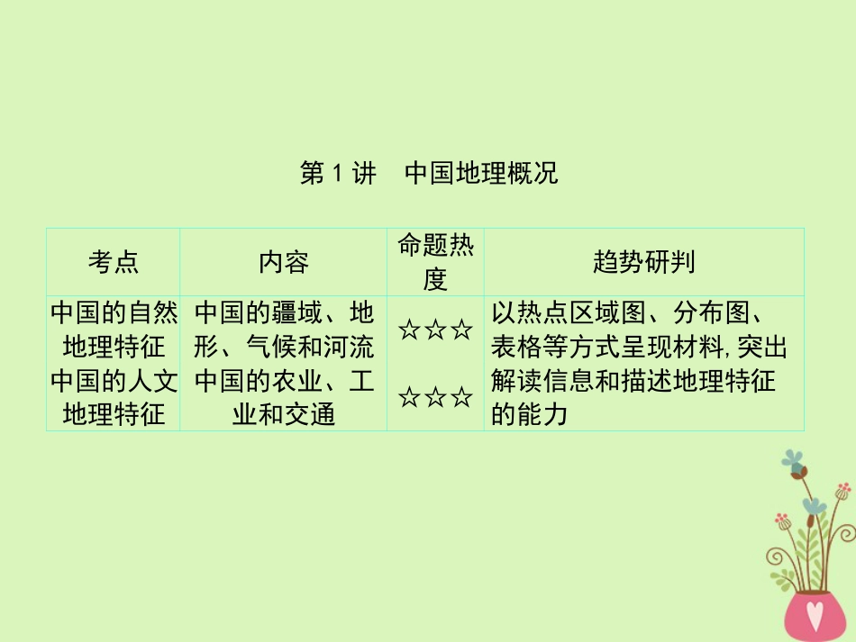（全国通用）版高考地理一轮复习 第13单元 中国地理 第1讲详细课件 新人教版_第2页