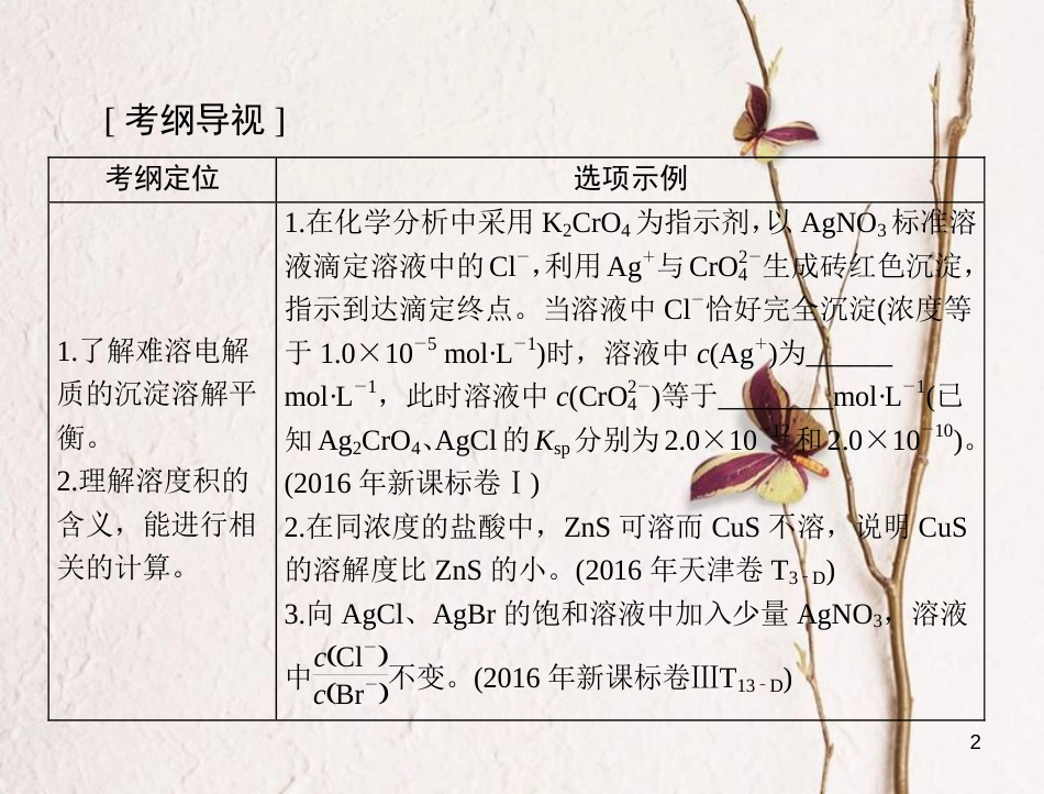 高考化学大一轮专题复习 第三单元 化学基本理论 第20讲 难溶电解质的溶解平衡课件_第2页