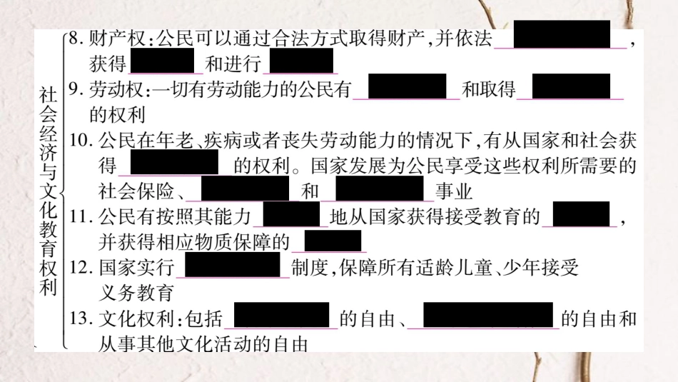 八年级道德与法治下册 第二单元 理解权利义务 第三课 公民权利课件 新人教版(1)_第3页